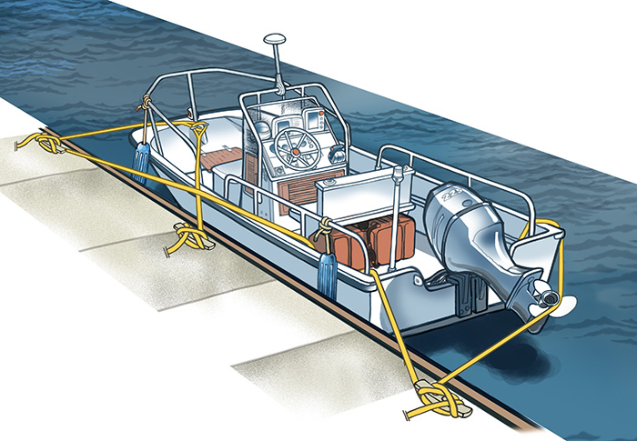 Illustration of a Boat with Lines Tied Incorrectly Alongside Dock