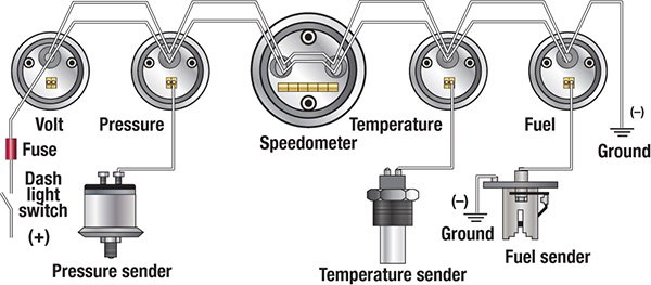 Troubleshooting Boat Gauges, Instruments And Meters | BoatUS