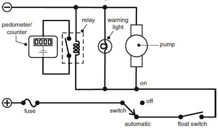 Wiring warning light and bilge counter diagram