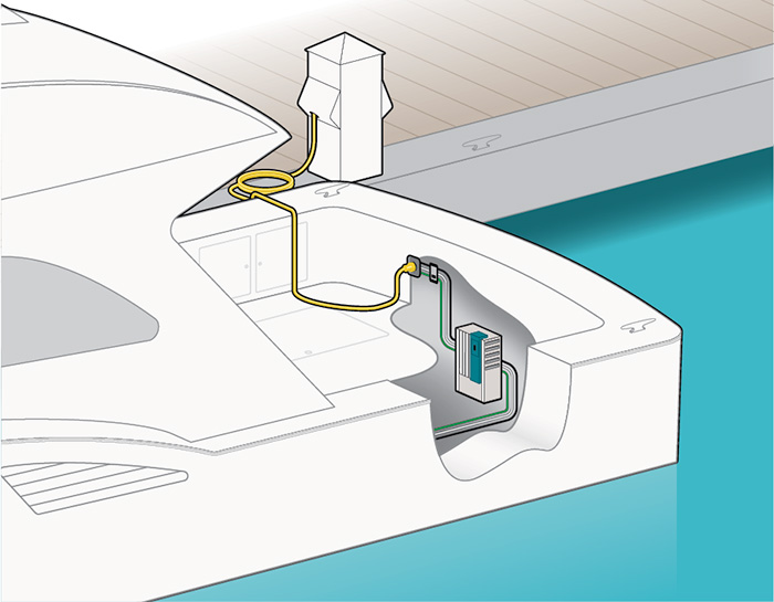 Graphic of an Isolation Transformer on a Boat Plugged into a Dock