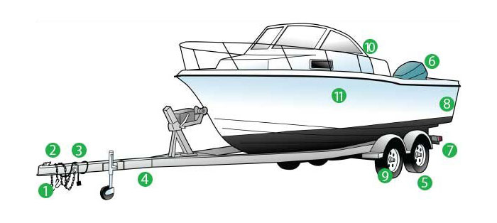 Trailer and boat illustration