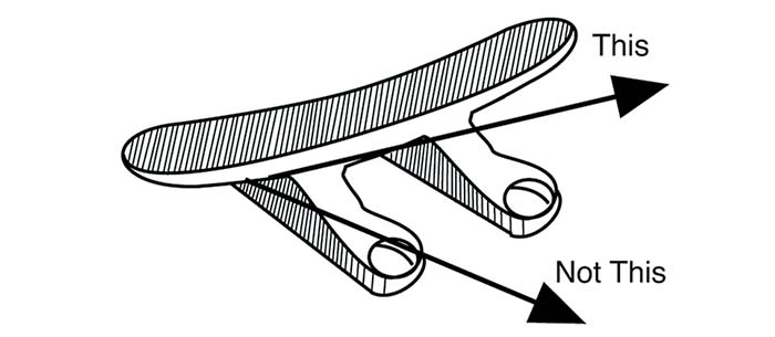 Proper way to tie boat lines to a cleat illustration