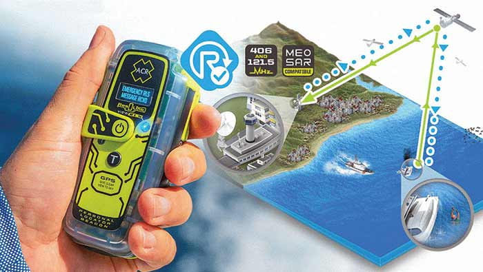 Hand holding a personal locator beacon with diagram in background showing how it works
