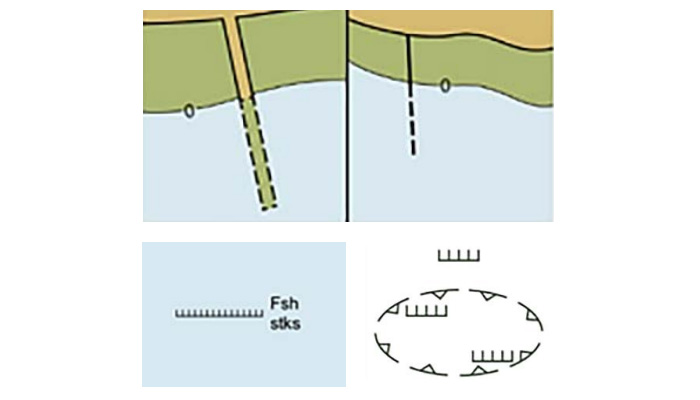 Infographics displaying visuals for groins and fishing strakes and fish traps.