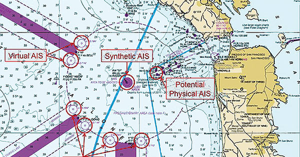 Marine AIS buoy tracker identity - Skynav Technology, Inc